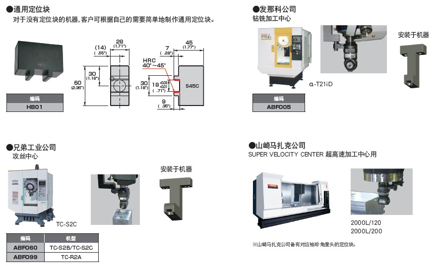 MST小型角度頭通用定位塊圖片